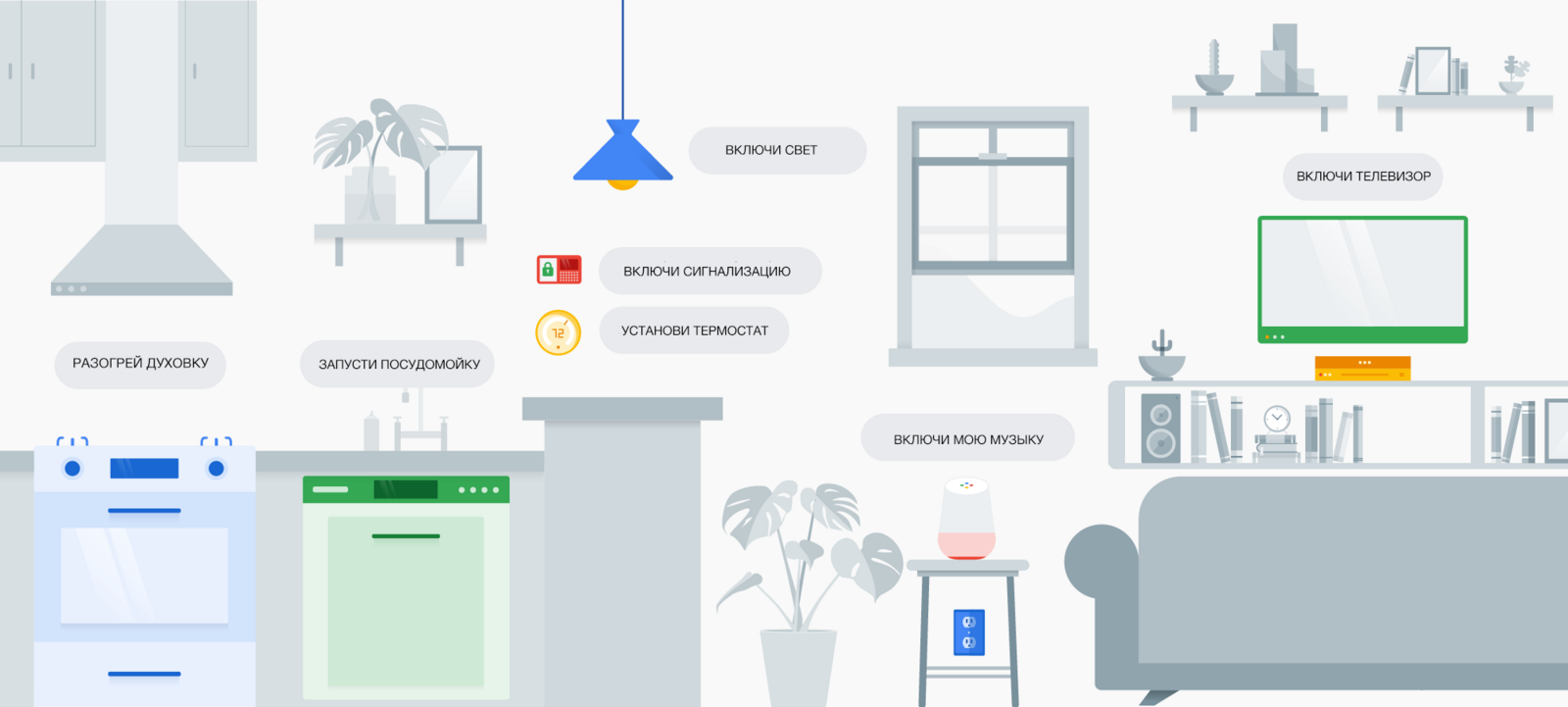 Умный дом home assistant. Google умный дом. Умный дом гугл ассистент. Интерфейс умного дома.