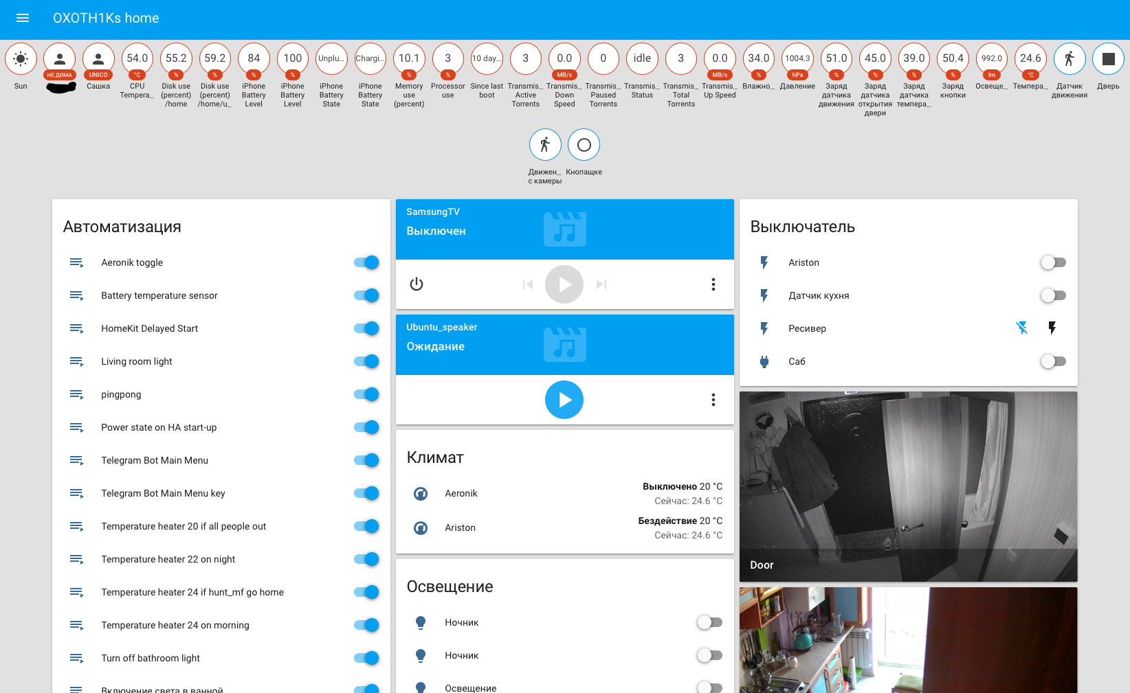Bot button. Home Assistant виды переключателей. Home Assistant gui. Home Assistant Lovelace примеры. Home Assistant круглая кнопка.