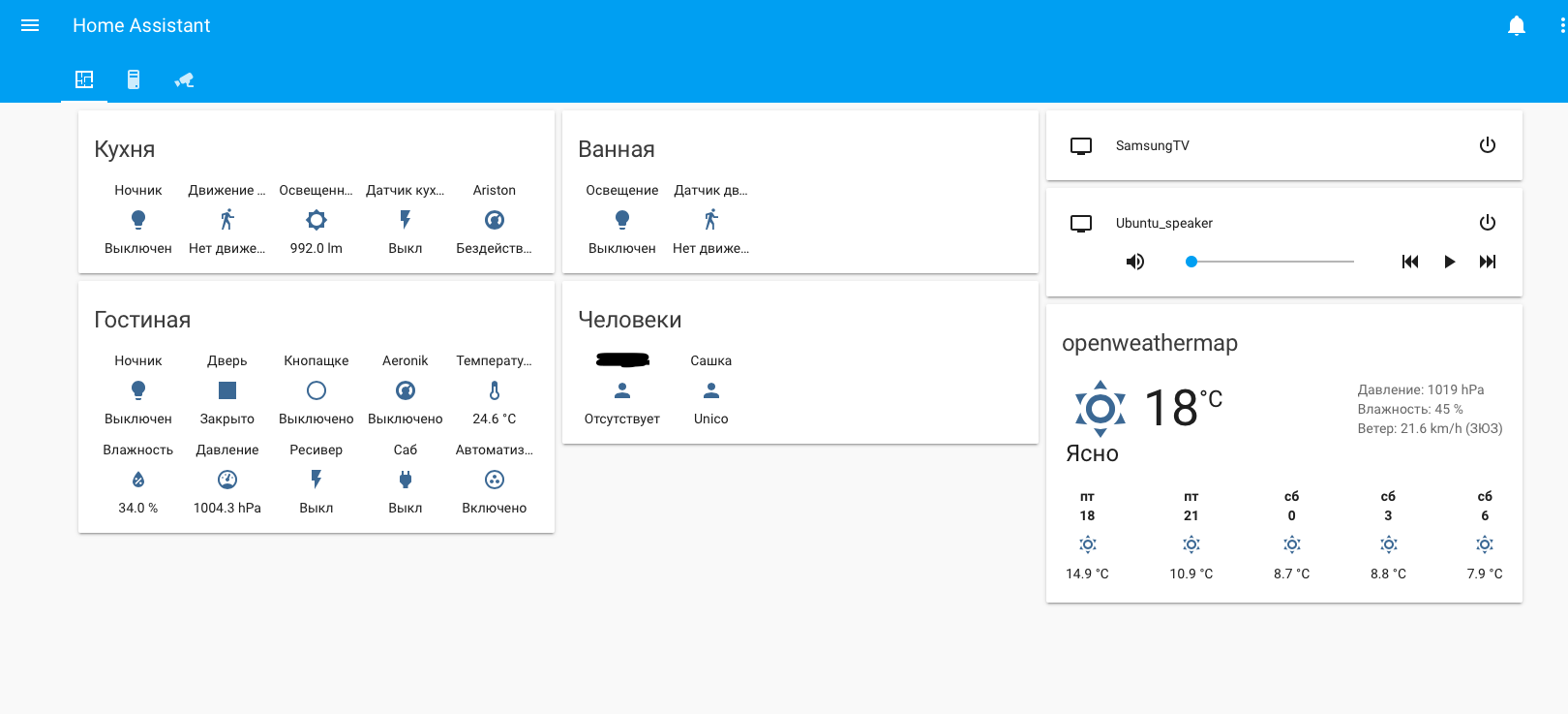 Home assistant проекты