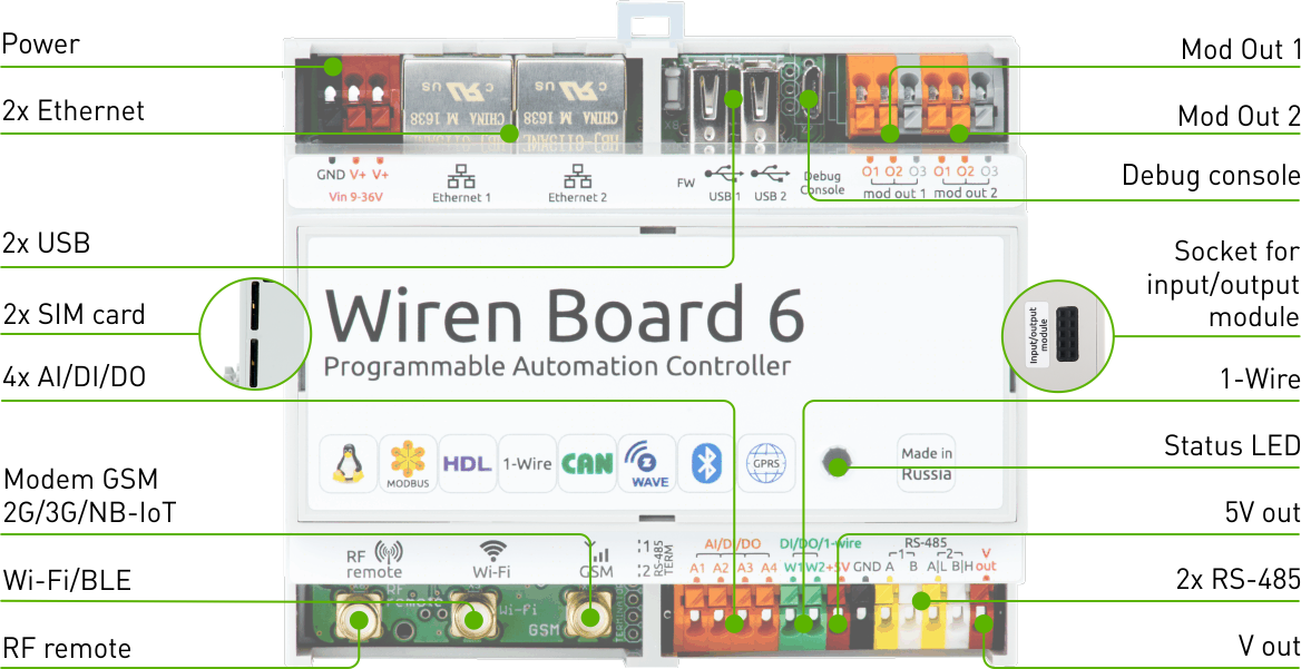 C 6 board. Wiren Board 7 схема подключения проводов. Контроллер 6.7 wirenboard. Wiren Board Интерфейс. 6. Интерфейс 1-wire..