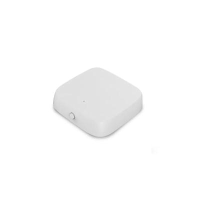 Temperature and Humidity Sensor