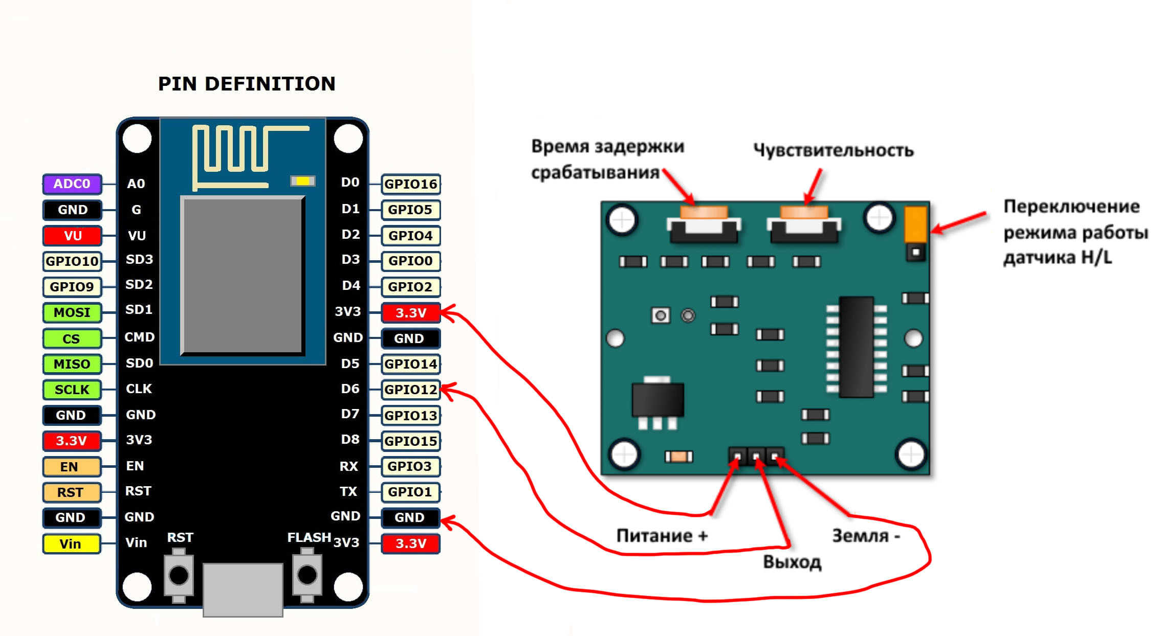 Esp 07s подключение схема подключения