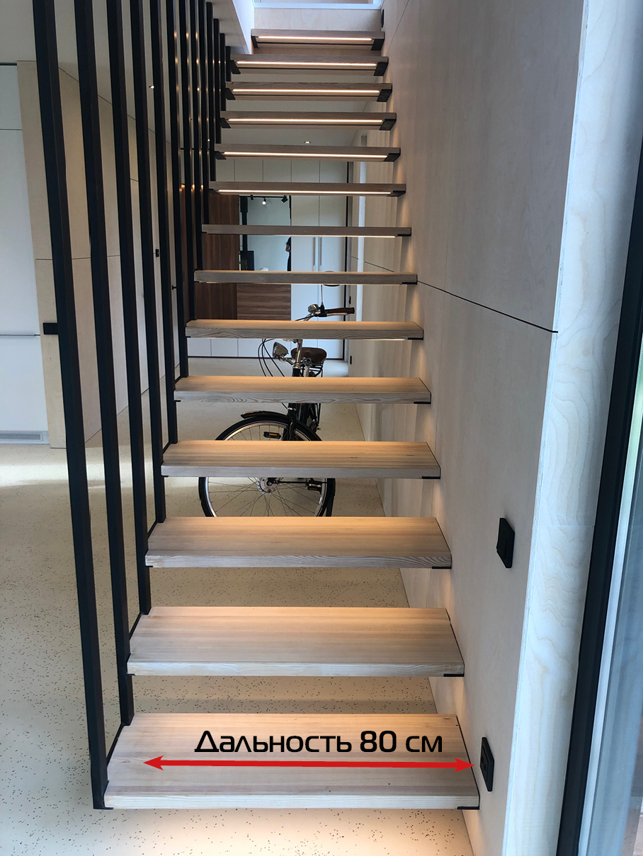 Ширина лестницы 80 см. Лестница шириной 70 см на второй этаж. Лестница межэтажная двухмаршевая на чертеже. Забежные ступени 900 мм. Лестница 5 метров.