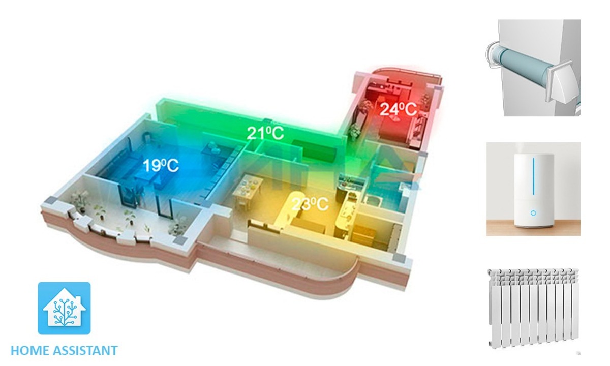 Home assistant climate. Умный дом 2021. Комплект умный дом Ростелеком. Home assistance climate.