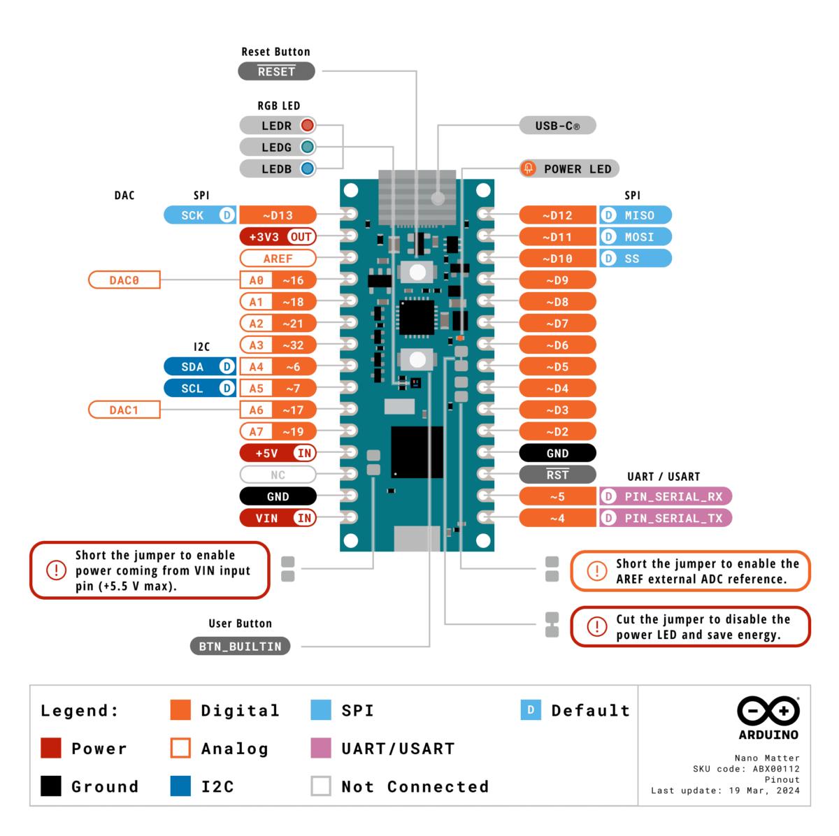 Распиновка нано Анонсирована плата Arduino nano matter - Sprut.AI